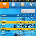 bet calcio scommesse